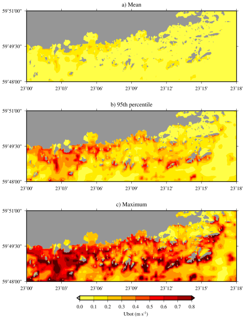 https://os.copernicus.org/articles/22/2123/2026/os-22-2123-2026-f10
