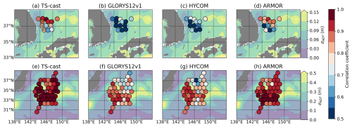 https://os.copernicus.org/articles/22/2161/2026/os-22-2161-2026-f09