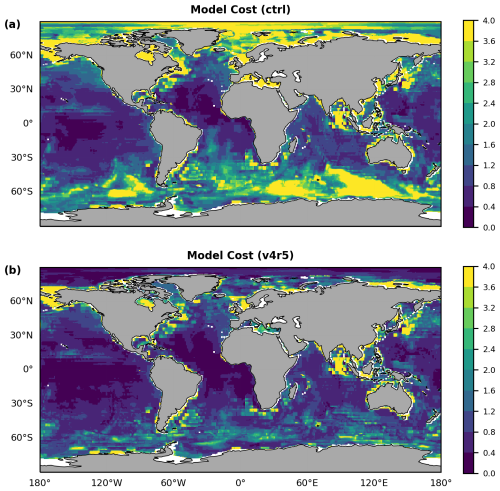 https://os.copernicus.org/articles/22/2179/2026/os-22-2179-2026-f03