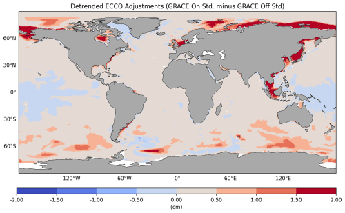https://os.copernicus.org/articles/22/2179/2026/os-22-2179-2026-f09