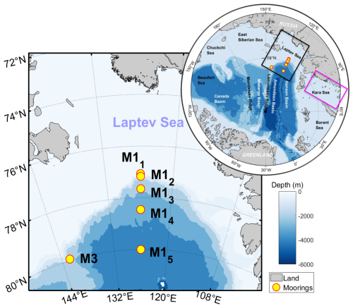 https://os.copernicus.org/articles/22/2267/2026/os-22-2267-2026-f01