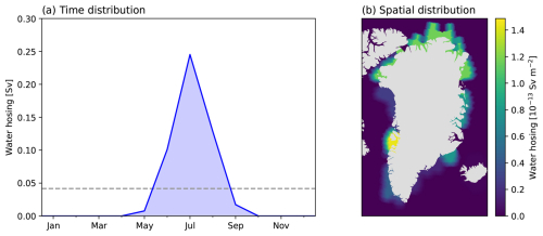 https://os.copernicus.org/articles/22/2307/2026/os-22-2307-2026-f01