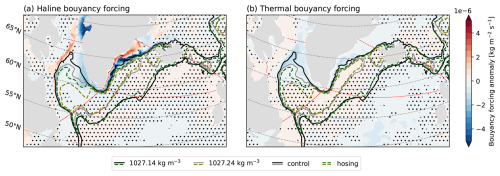 https://os.copernicus.org/articles/22/2307/2026/os-22-2307-2026-f06