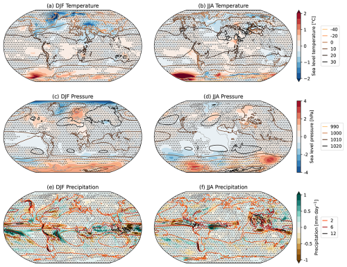 https://os.copernicus.org/articles/22/2307/2026/os-22-2307-2026-f11