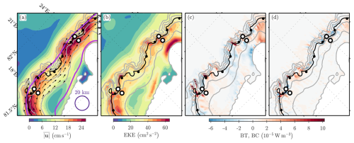https://os.copernicus.org/articles/22/2333/2026/os-22-2333-2026-f06