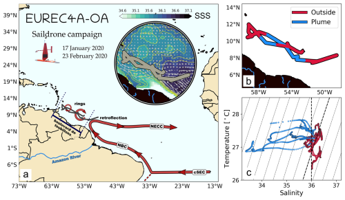 https://os.copernicus.org/articles/22/2425/2026/os-22-2425-2026-f01