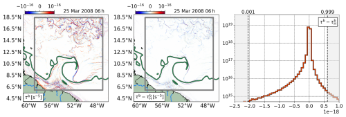 https://os.copernicus.org/articles/22/2425/2026/os-22-2425-2026-f15