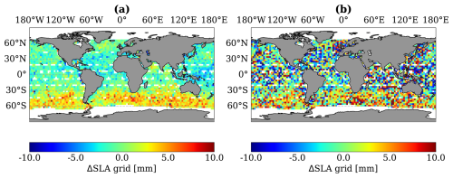 https://os.copernicus.org/articles/22/2491/2026/os-22-2491-2026-f03