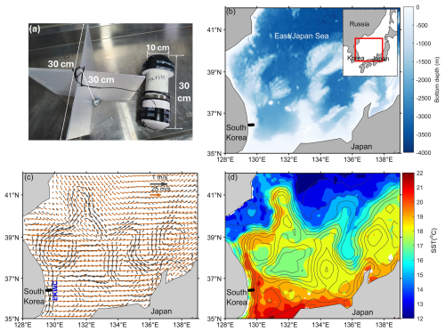 https://os.copernicus.org/articles/22/2533/2026/os-22-2533-2026-f01