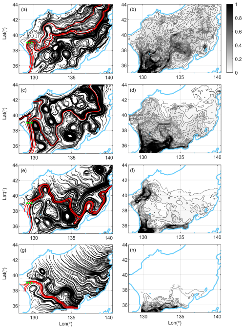 https://os.copernicus.org/articles/22/2533/2026/os-22-2533-2026-f13
