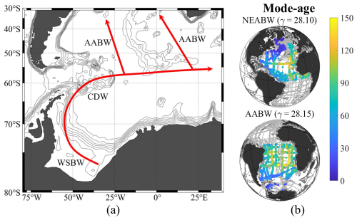 https://os.copernicus.org/articles/22/2595/2026/os-22-2595-2026-f12