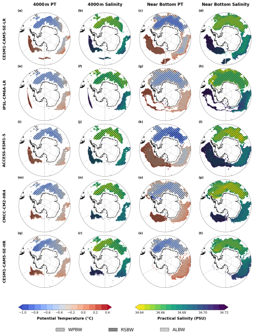 https://os.copernicus.org/articles/22/2691/2026/os-22-2691-2026-f06