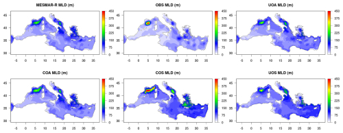 https://os.copernicus.org/articles/22/2809/2026/os-22-2809-2026-f10