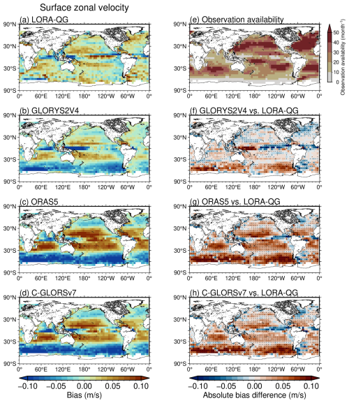 https://os.copernicus.org/articles/22/2915/2026/os-22-2915-2026-f08