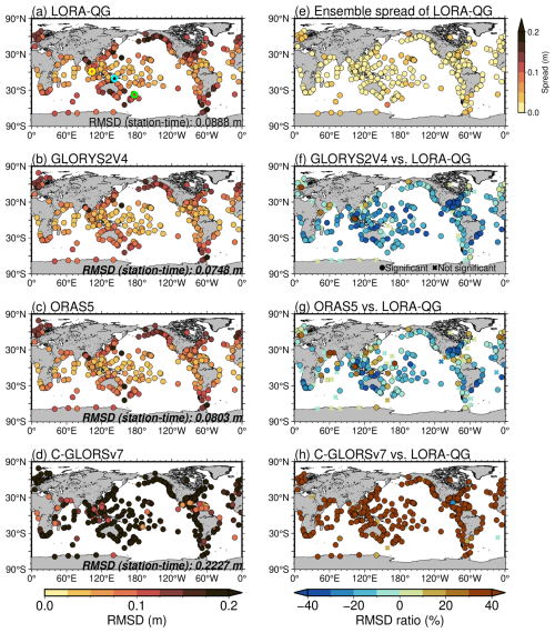https://os.copernicus.org/articles/22/2915/2026/os-22-2915-2026-f12