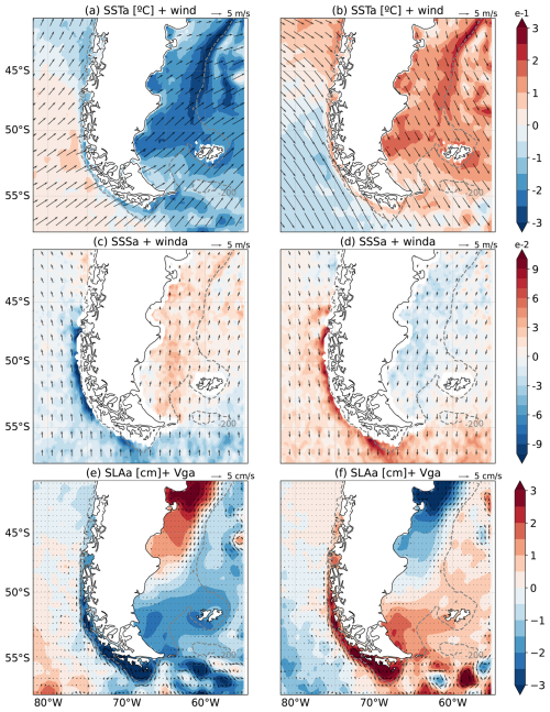 https://os.copernicus.org/articles/22/2993/2026/os-22-2993-2026-f06