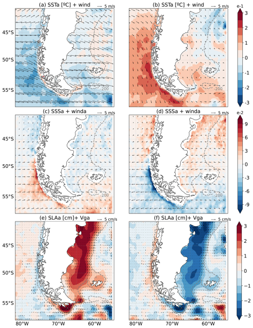 https://os.copernicus.org/articles/22/2993/2026/os-22-2993-2026-f07