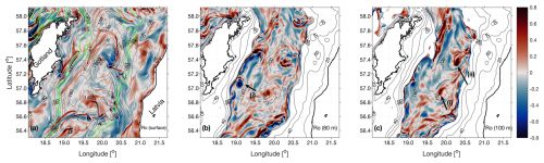 https://os.copernicus.org/articles/22/3037/2026/os-22-3037-2026-f02