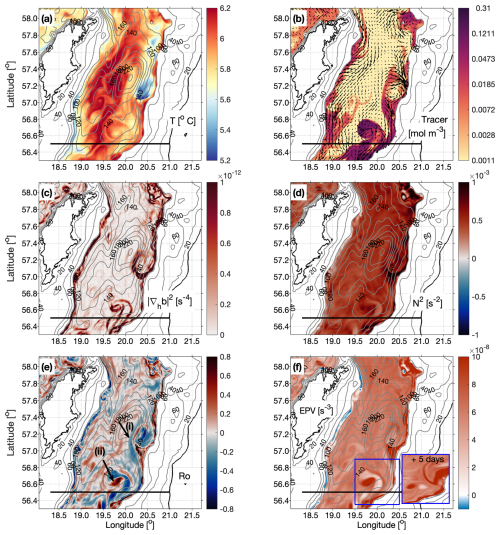 https://os.copernicus.org/articles/22/3037/2026/os-22-3037-2026-f03