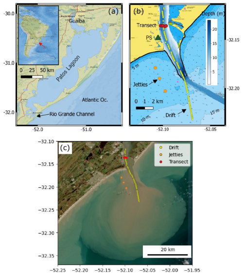 https://os.copernicus.org/articles/22/3121/2026/os-22-3121-2026-f01