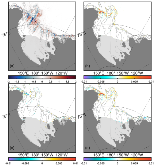 https://os.copernicus.org/articles/22/3145/2026/os-22-3145-2026-f11