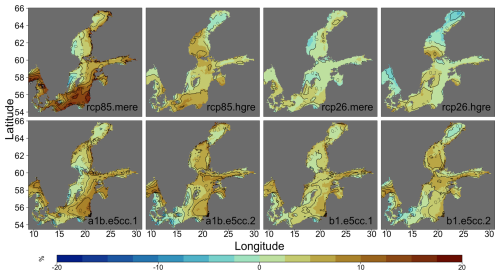 https://os.copernicus.org/articles/22/3185/2026/os-22-3185-2026-f10