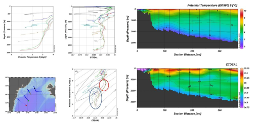 https://os.copernicus.org/articles/22/3287/2026/os-22-3287-2026-f19