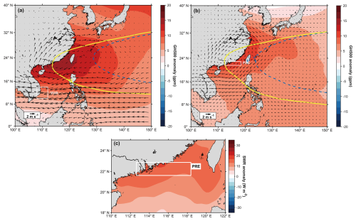 https://os.copernicus.org/articles/22/3347/2026/os-22-3347-2026-f10