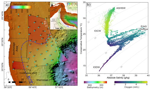 https://os.copernicus.org/articles/22/3369/2026/os-22-3369-2026-f01