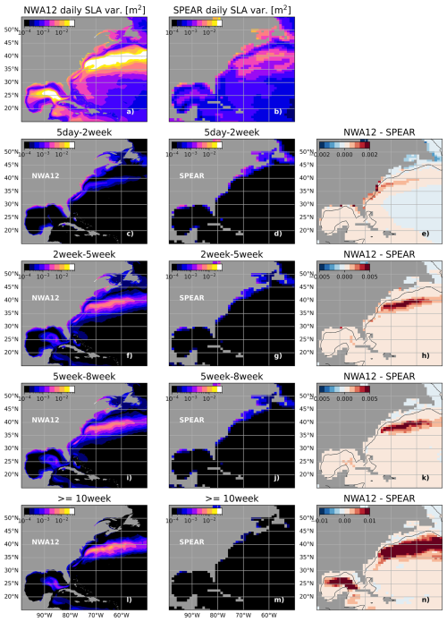 https://os.copernicus.org/articles/22/3479/2026/os-22-3479-2026-f06